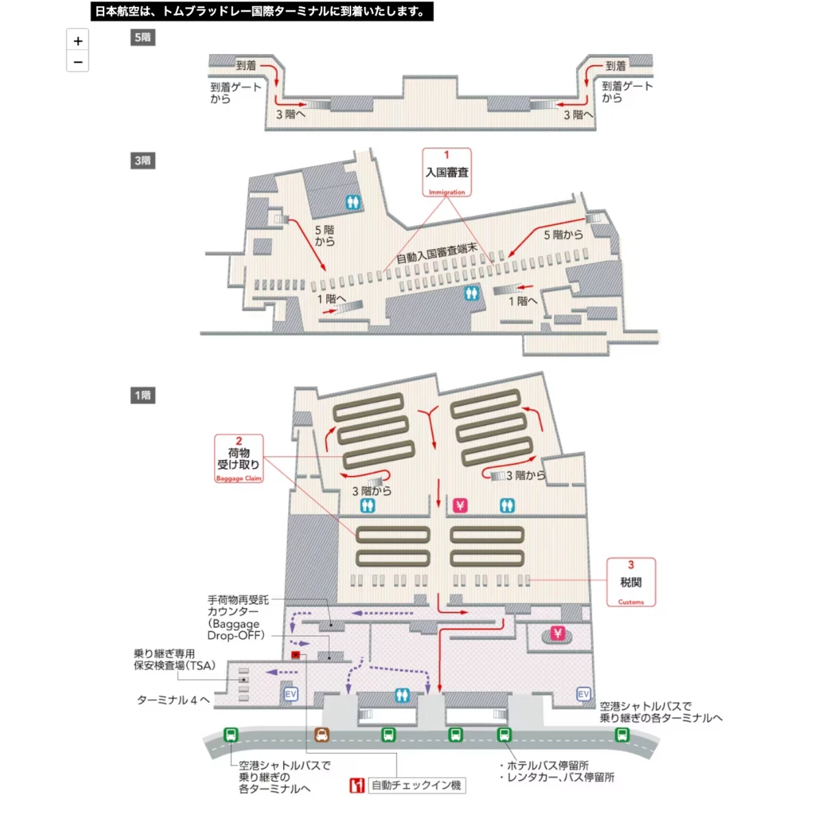 LAX乗り継ぎ方法